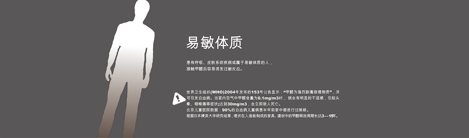 合生雅居,零醛OSB,无醛,家无醛更美好,OSB