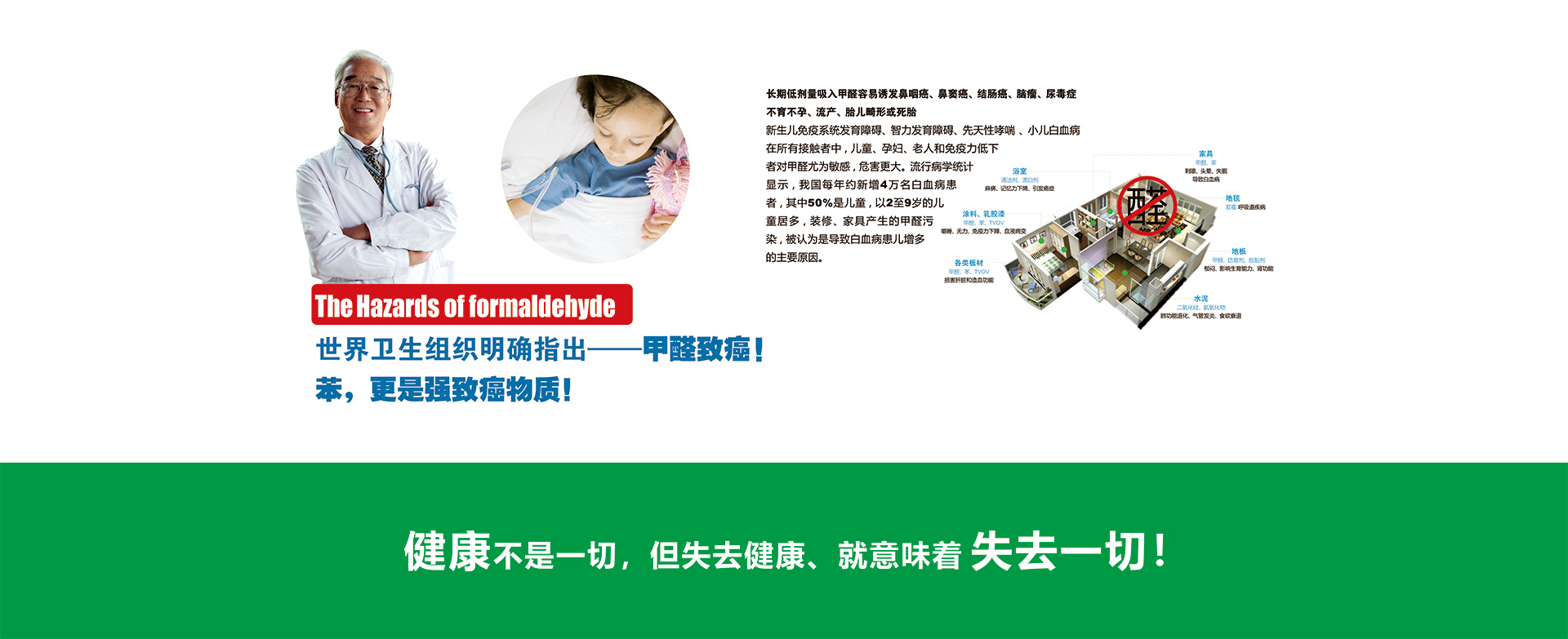 合生雅居,零醛OSB,无醛,家无醛更美好,OSB