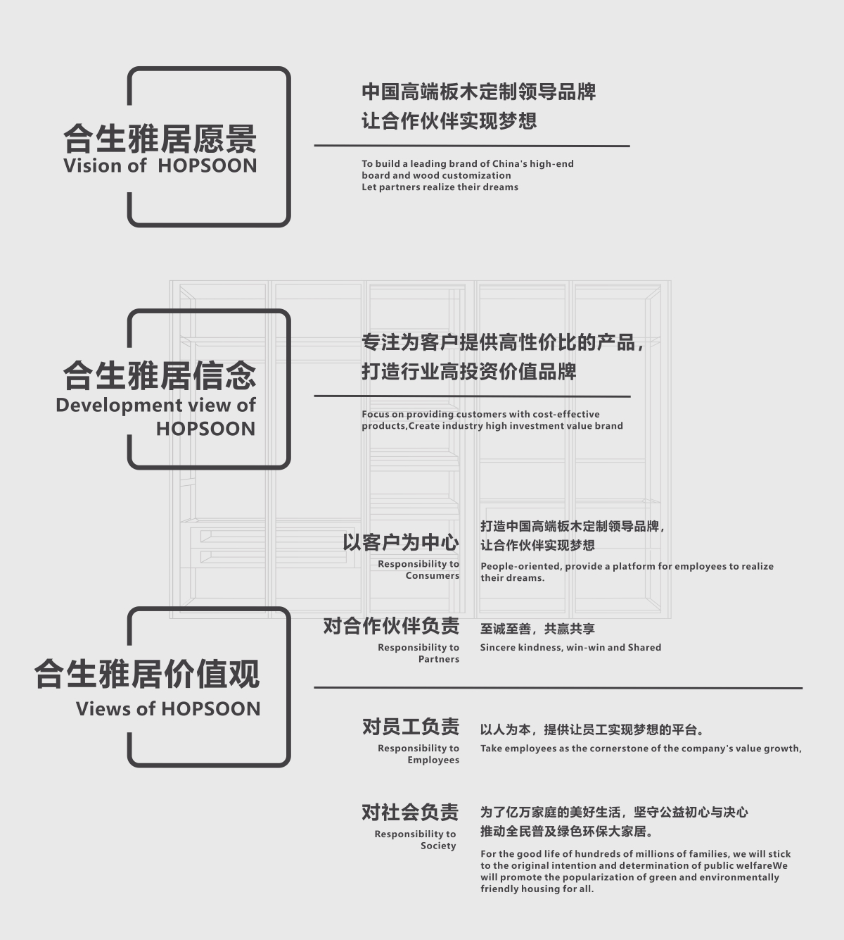 合生雅居品牌内涵,合生雅居企业文化